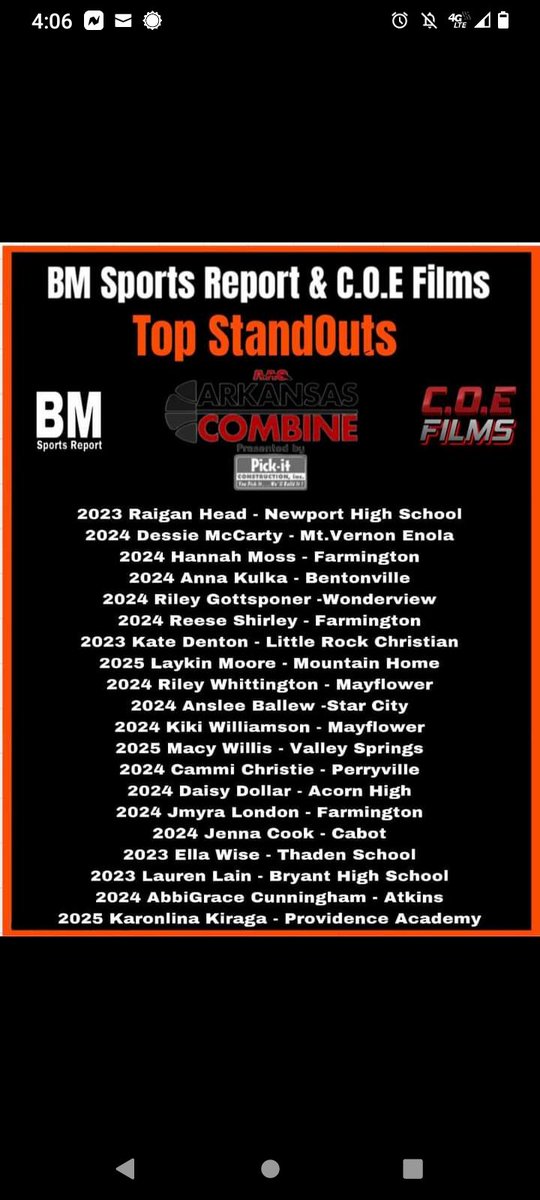 Wonderview Girls Basketball tweet media