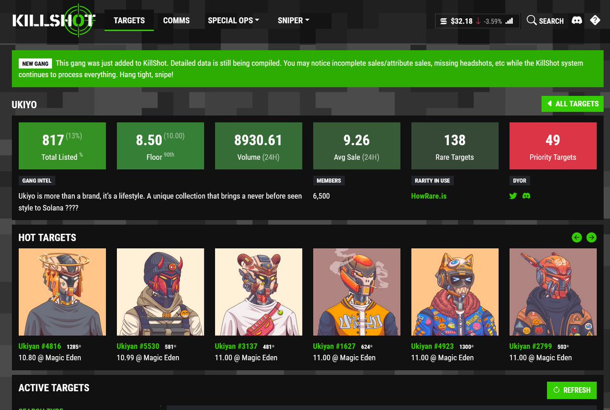 killshotai's tweet image. .@UkiyoNFT_ has been added to KillShot.ai

Happy sniping, snipers! 🔫