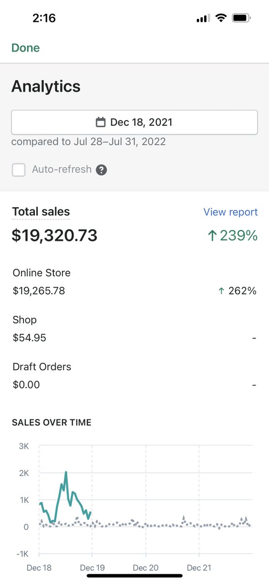 mattepstein's tweet photo. This influencer post got 2.9 million views. The next day we did 20,000 in rev.

I just recorded a 20 minute breakdown explaining how you can do the same.

Want me to DM it to you?
1. Like
2. retweet
3. follow me
4. comment "send" https://t.co/VtDnqFWOxl