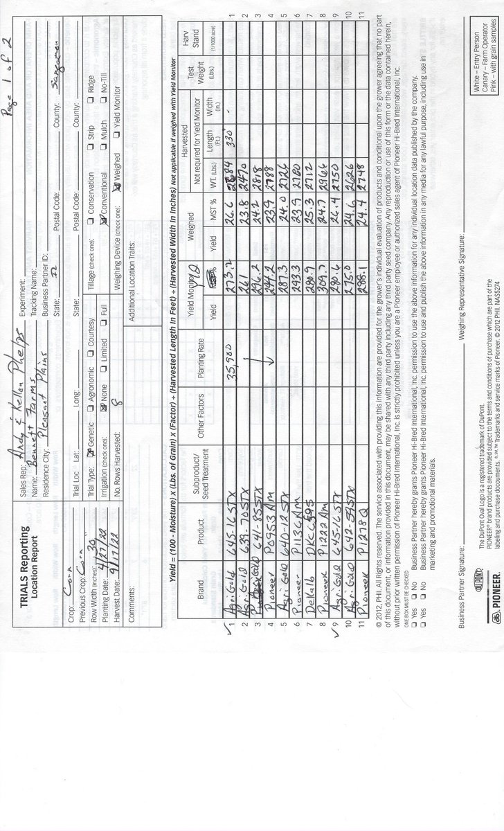 Kellan Phelps tweet media