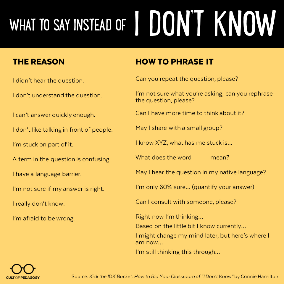 TCEA's tweet photo. Say goodbye to IDK.

https://t.co/YNawvCWJAb via @cultofpedagogy 
#edchat #teachertwitter #learning #edu https://t.co/qQYoVu5M4o