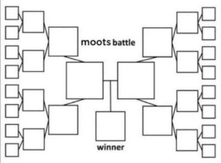 U know what MOOT BATTLE COME HERE U ALL ITS TIME 