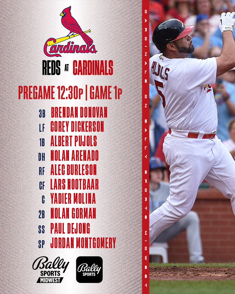 Bally Sports Midwest on Twitter "Albert has eight homers on Sundays this year. We're just sayin