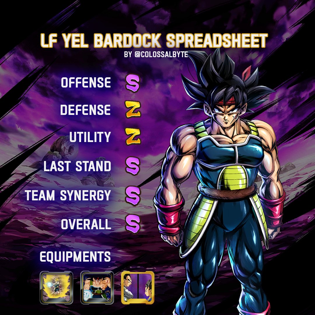 CollosalbyteG's tweet photo. LF YEL Bardock (with Unique Equipment)'s team guide is here!
#dragonballlegends #dokkanbattle #dokkanbattlez #dragonballz #dragonballsuper #dokkantips #goku #vegeta #dragonball https://t.co/DpUHf6Ma5V