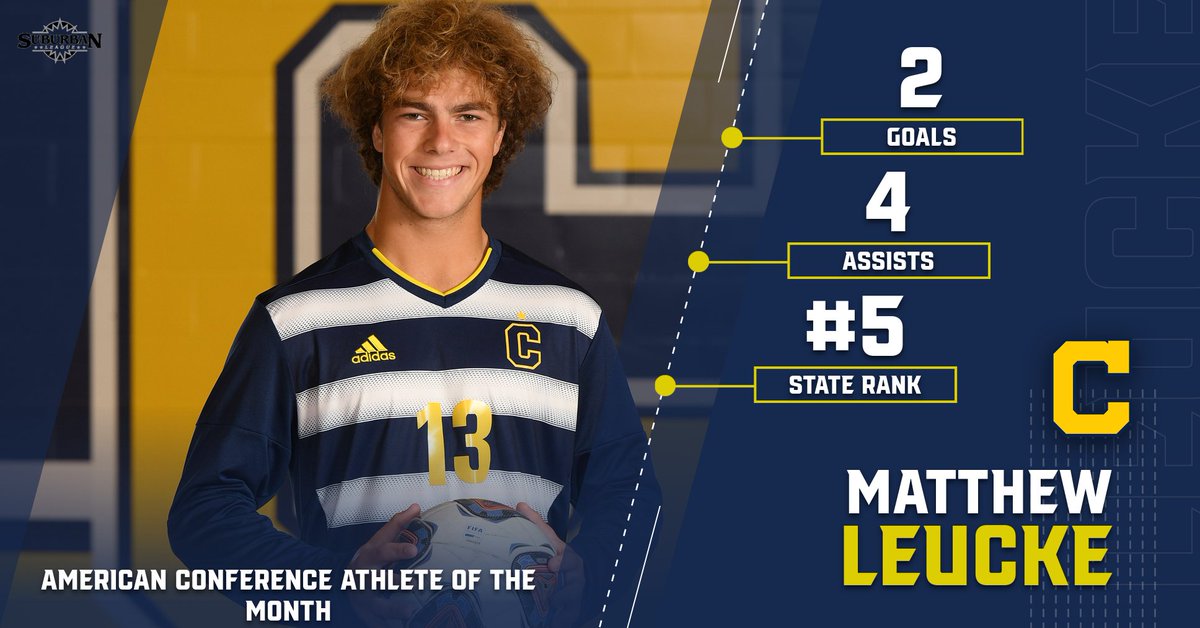 Congratulations to Matthew Leucke-- Boys Soccer American Conference Athlete of the Month in August! 
<a href="/CopleyHSSports/">CHS Athletics</a>