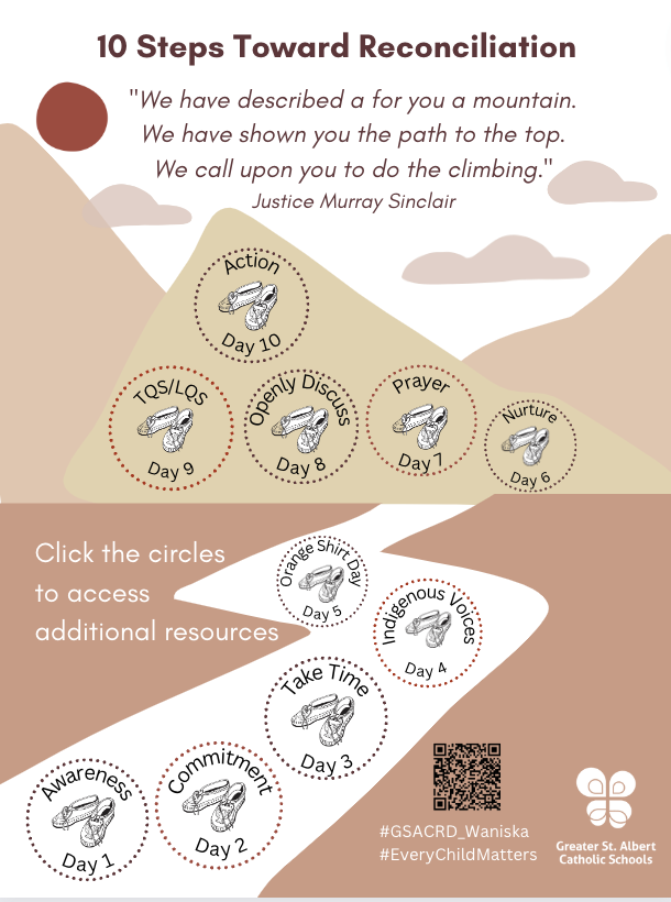 BJGrant's tweet photo. Printable poster Ten Steps Toward Reconciliation with QR Code https://t.co/We5bUwEGZA
#GSACRD_Waniska #EveryChildMatters #TRC #3feathers Are you ready to start the climb? https://t.co/uVrkNYge8O