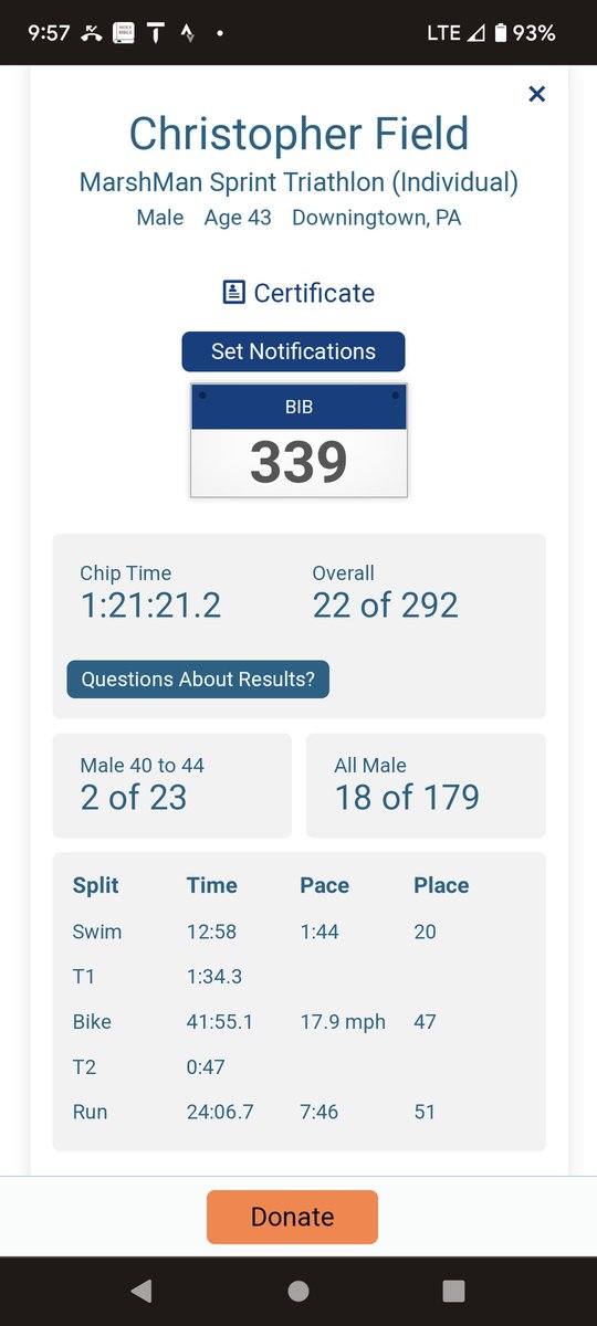 Chris Field tweet media