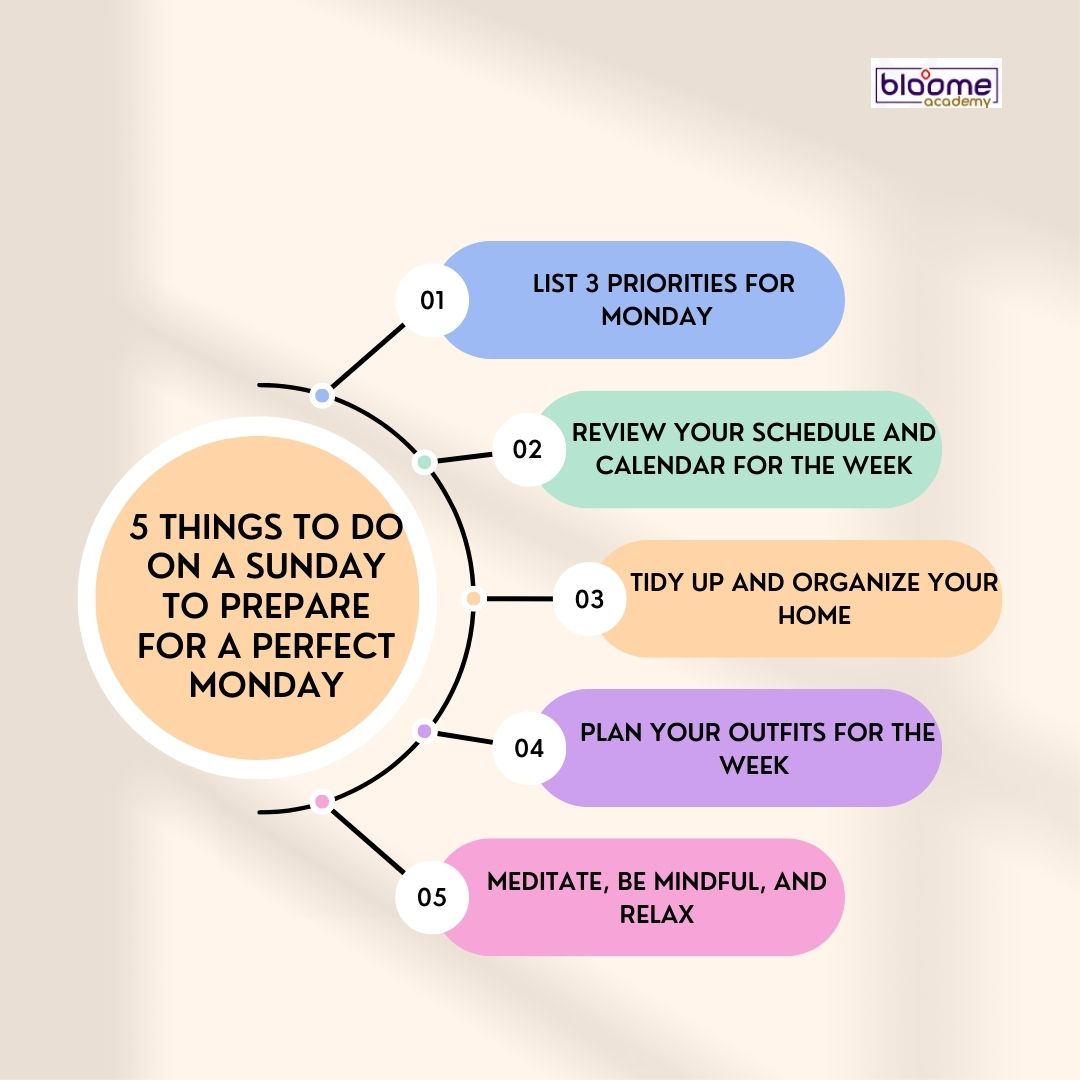 BuddingComunity's tweet photo. Here are 5 easy things you can do on Sundays to help make sure that you have great Mondays:

#Mondays #mondaymotivation https://t.co/s0fUlbhoIR
