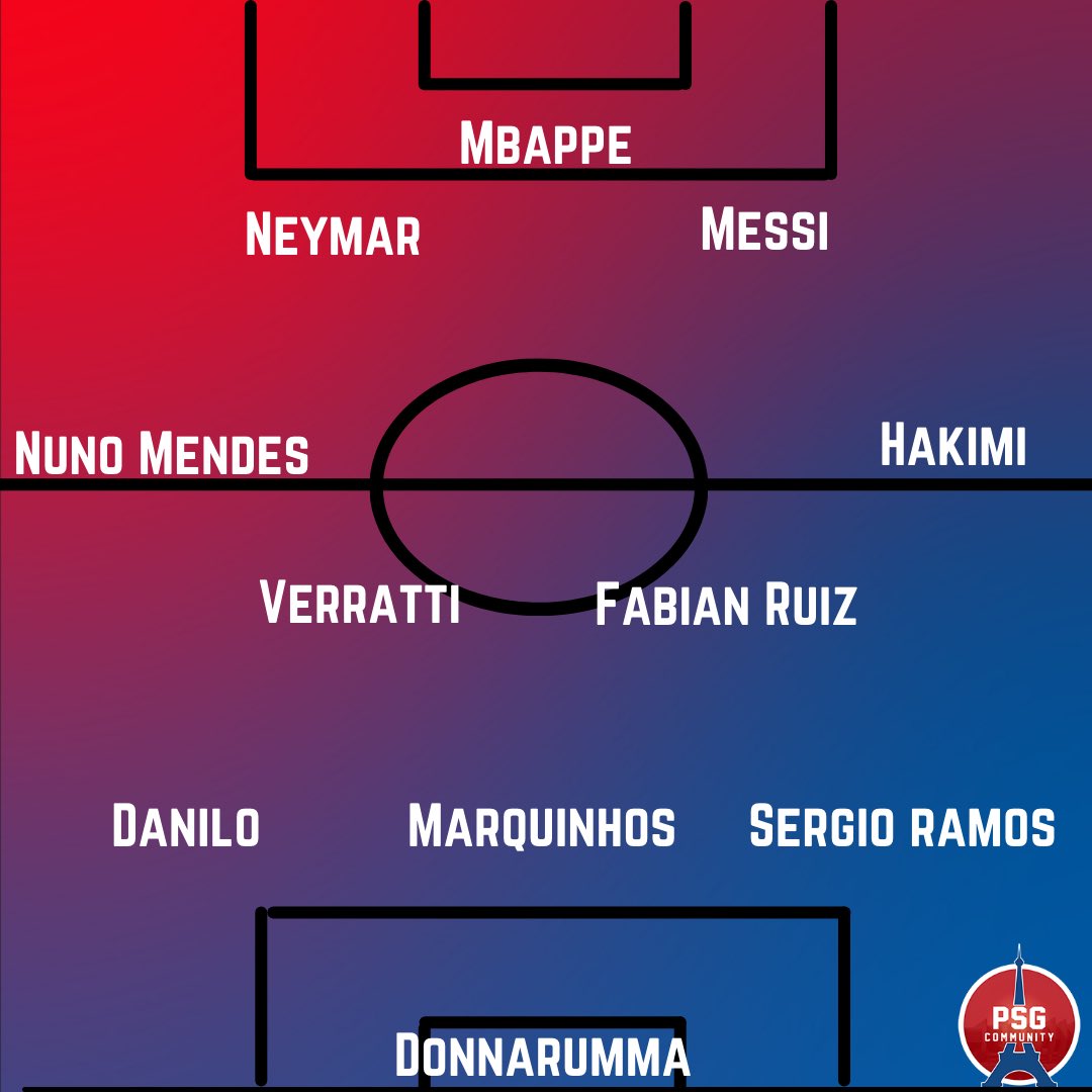 psgcommunity_'s tweet photo. 🚨 Officiel : Le XI du PSG face à Lyon ! 🔴🔵 #OLPSG 

Première titularisation pour Fabian Ruiz. 🇪🇸 https://t.co/QEyeyQKd2p