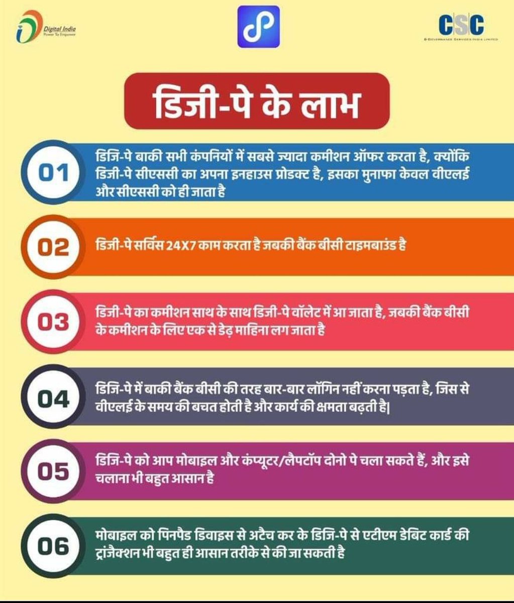 सभी वीएलई भाई ज्यादा से ज्यादा डीजी-पे का उपयोग कर नागरिकों को सुविधा प्रदान करें।
डिजीपे में सबसे अधिक कमीशन है क्योंकि यह सीएससी इन-हाउस उत्पाद है जिसका लाभ केवल वीएलई को दिया जाता है !!
#digipay
<a href="/kamleshbanjaria/">Kamlesh Banjaria</a> 
<a href="/CSCMadhyPradesh/">Money Makes Money Investment & Securities</a>