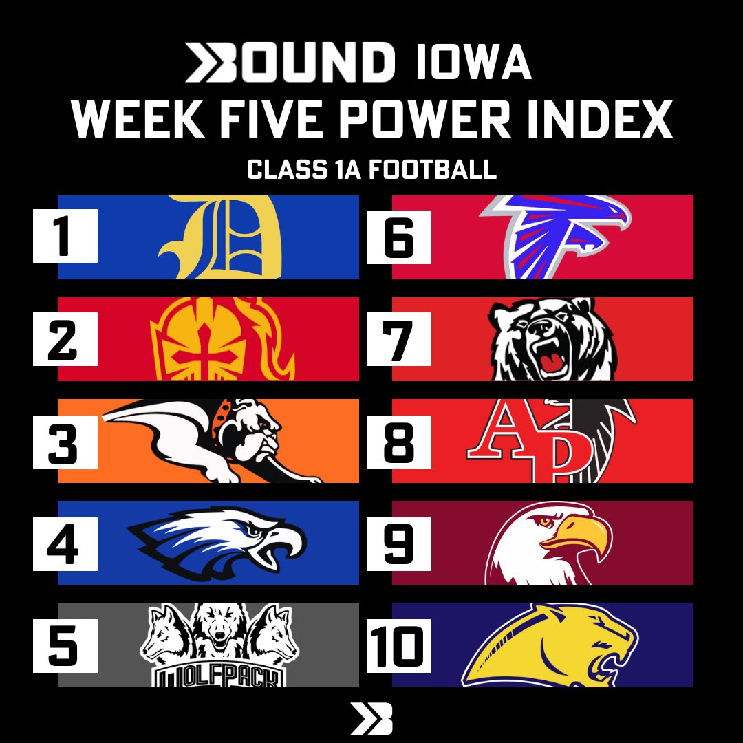Bound Iowa tweet media