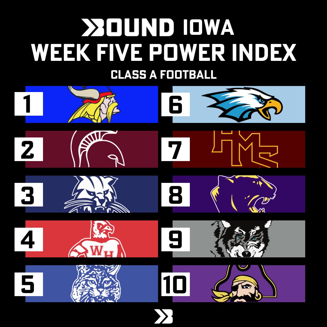Bound Iowa tweet media