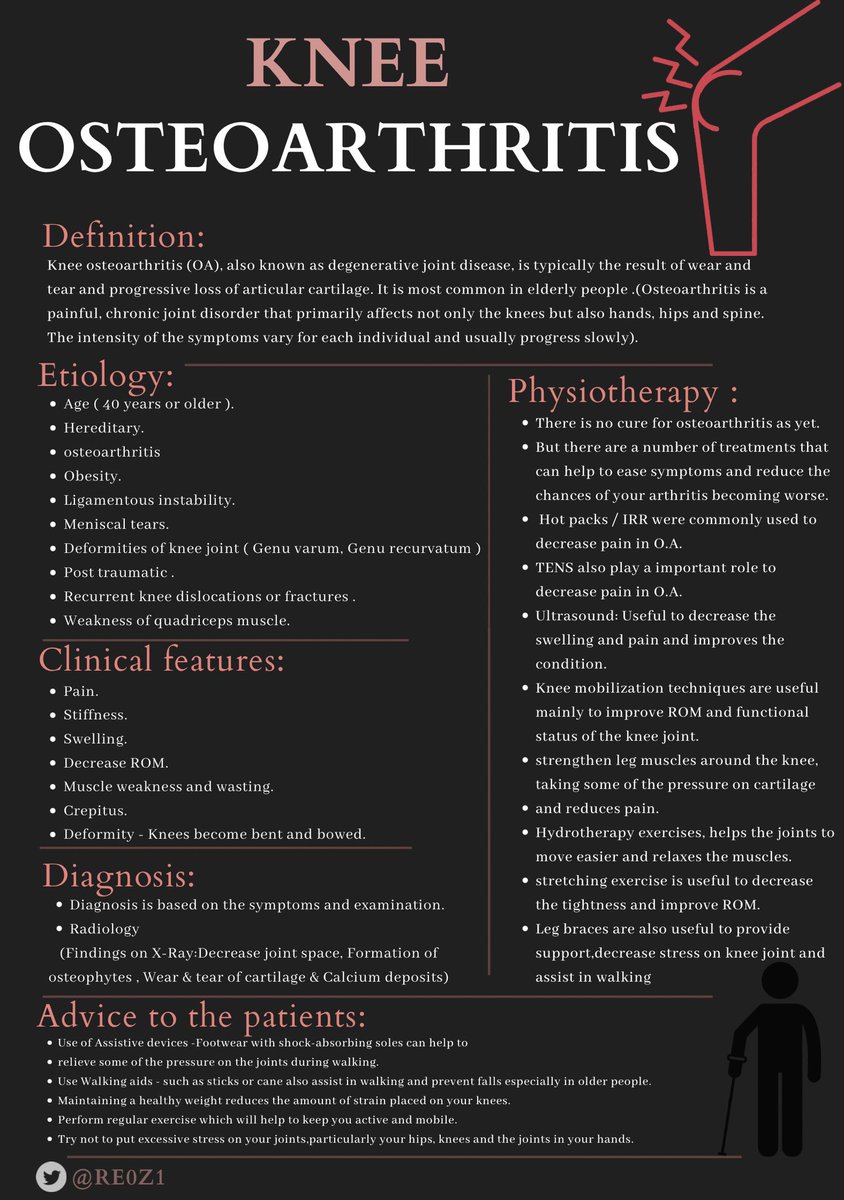 Re0z1's tweet photo. -Knee Osteoarthritis 🦵🏻🦴. https://t.co/2xrGmXTIL3