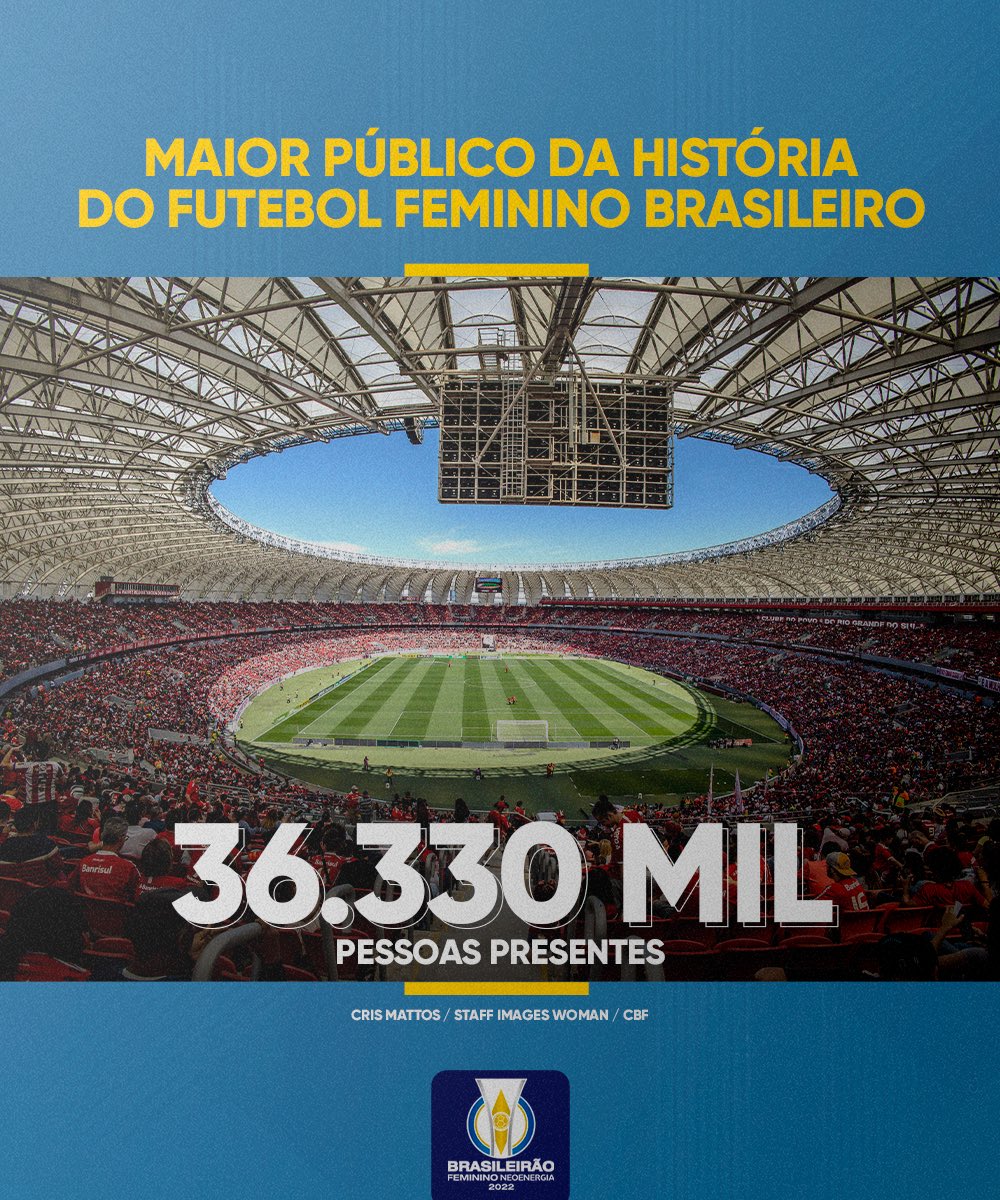 Brasileirão Feminino Neoenergia on X: 36.330 mil! Maior público da  história do futebol feminino brasileiro… Simplesmente histórico! Que show  da torcida @GuriasColoradas! 👏  / X