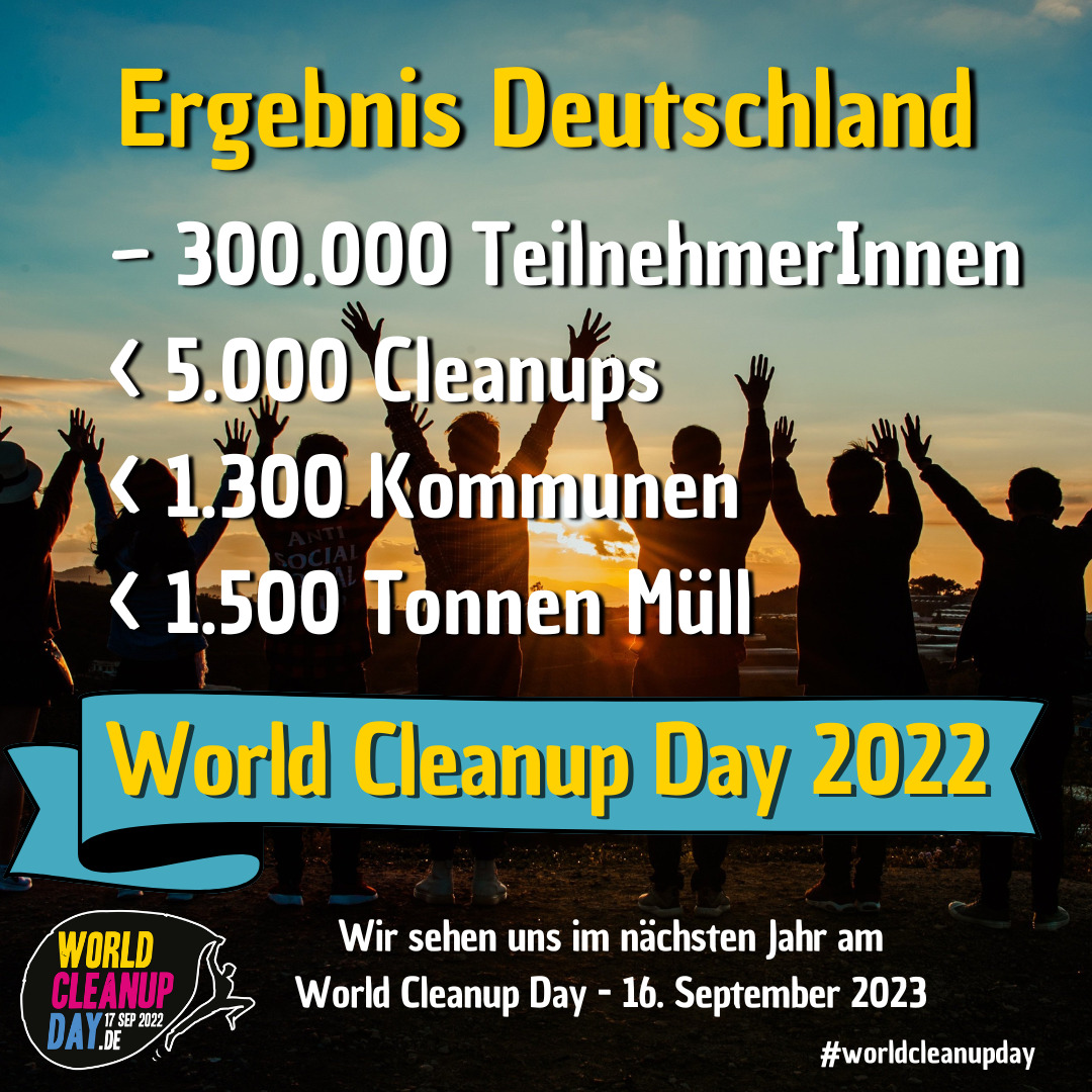 Der World Cleanup Day 2022 ist Geschichte. Die Wetterbedingungen waren nicht die Besten und regional sehr unterschiedlich und deshalb ist es umso schöner, dass so viele freiwillige HelfeInnen dem Regen getrotzt haben, auf die Straße gegangen sind und worldcleanupday.de/world-cleanup-…