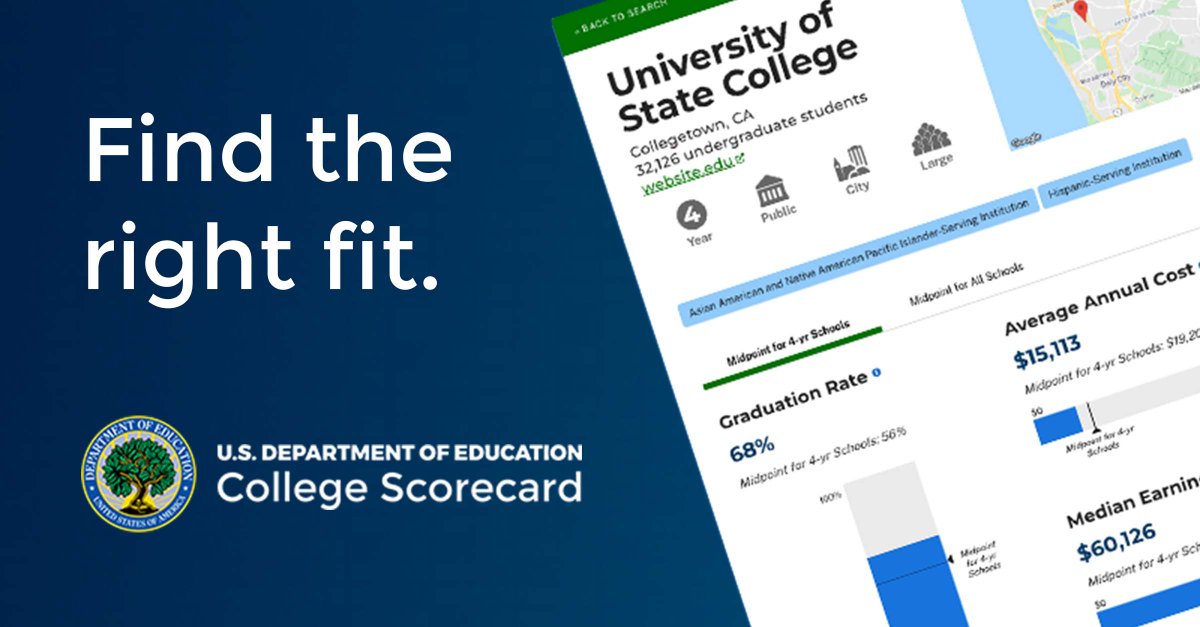U S Department Of Education On Twitter Making A College Savings Plan u-s-department-of-education-on-twitter-making-a-college-savings-plan