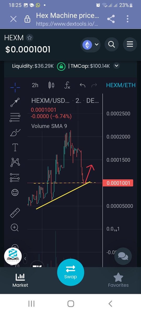 YThegot's tweet photo. @W3N_LVPV5 When its no fud....they will create it so we have infighting!! Make these folks dox,hell our devs are doxxed
WE GOT NEXT!!!
Be a realtor!ππ£π π§±β€
#HexMachine https://t.co/TIz2H3dzXZ