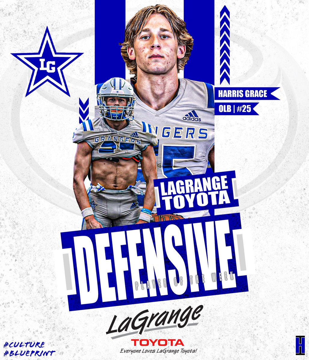 BigBlueRecruits's tweet photo. ✭𝙋𝙇𝘼𝙔𝙀𝙍𝙎 𝙊𝙁 𝙏𝙃𝙀 𝙒𝙀𝙀𝙆✭

Congratulations to @HarrisGrace16 @kelijah81575132 and @christianj102 on being named our Week 4 LaGrange Toyota players of the week!

✭Hᴀʀᴅ | Tᴏᴜɢʜ | Tᴏɢᴇᴛʜᴇʀ✭
#ᴄᴜLᴛᴜʀᴇ #BLUEᴘʀɪɴᴛ
#GʀᴇᴀᴛTᴏBᴇAGʀᴀɴɢᴇʀ https://t.co/mm0mKlOVOG