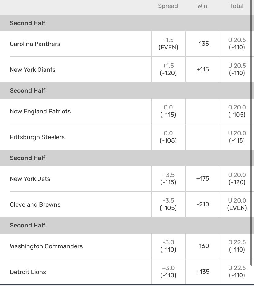 Bovada tweet media