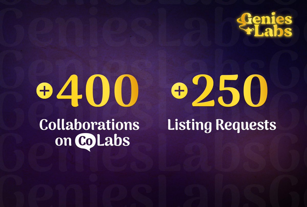 GeniesLabs's tweet photo. @CoLabs_xyz is already a huge success ✨

Here’s why👇

✅More than 400 collaborations onboarded 
✅More than 250 listing requests 
✅Organic growth 

What’s next? 🧐 https://t.co/SOcGQ8JyRc