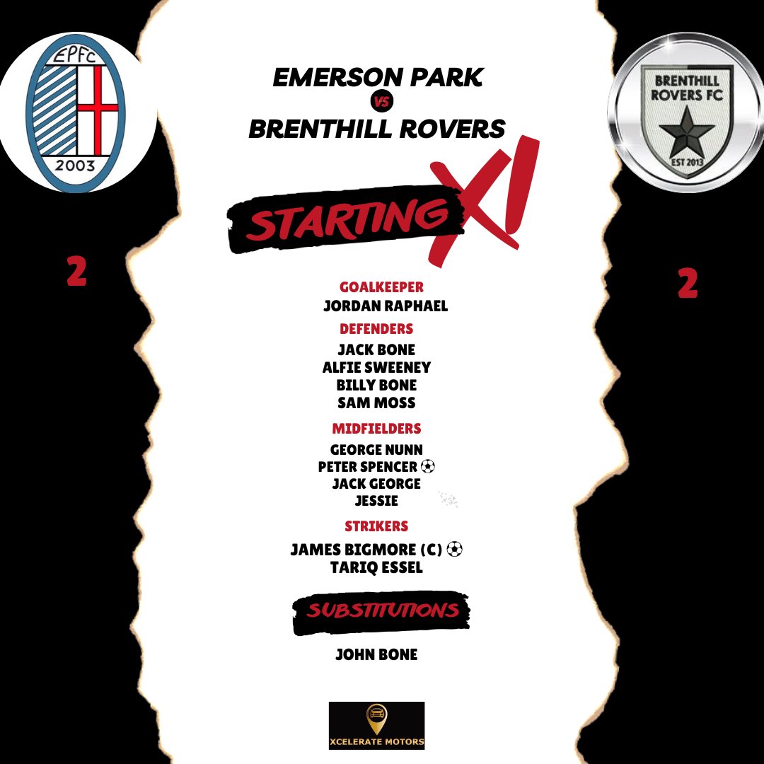 MATCHDAY 2 ⚽️

A well contested 2-2 draw today against Emerson Park in Brentwood

Our opponents scored with the last kick of the game to draw level in which overall was the fair result

⚽️ Bigmore
⚽️ Spencer

#upthehill