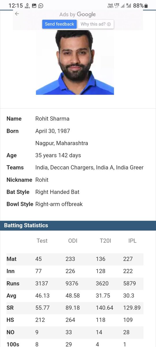 VIKASKUPAN0596's tweet photo. Why women's cricket player details are not available like men's players.☹️😓
#needwomenscricketDetails
#womenscricketRights #fansDemand @BCCI @BCCIWomen @ICC @CricketAustrala @ECB_cricket @TheRealPCB @cricbuzz @TheLallantop @aajtak https://t.co/4yWYkYKczf