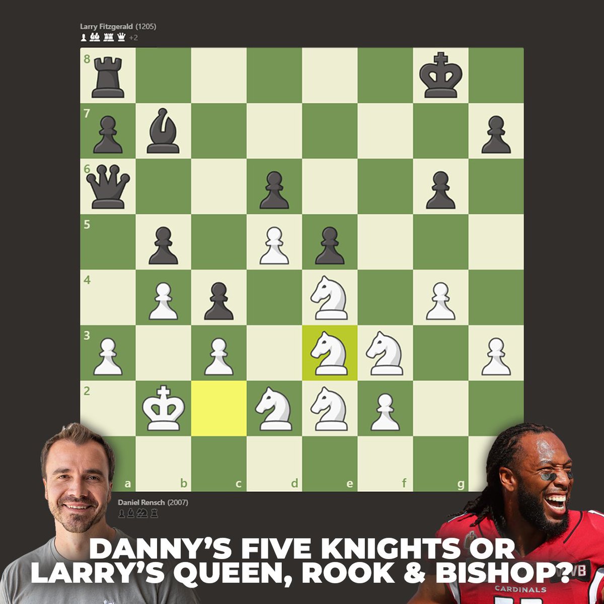 How To Make A Chess Thumbnail - Chess Chest