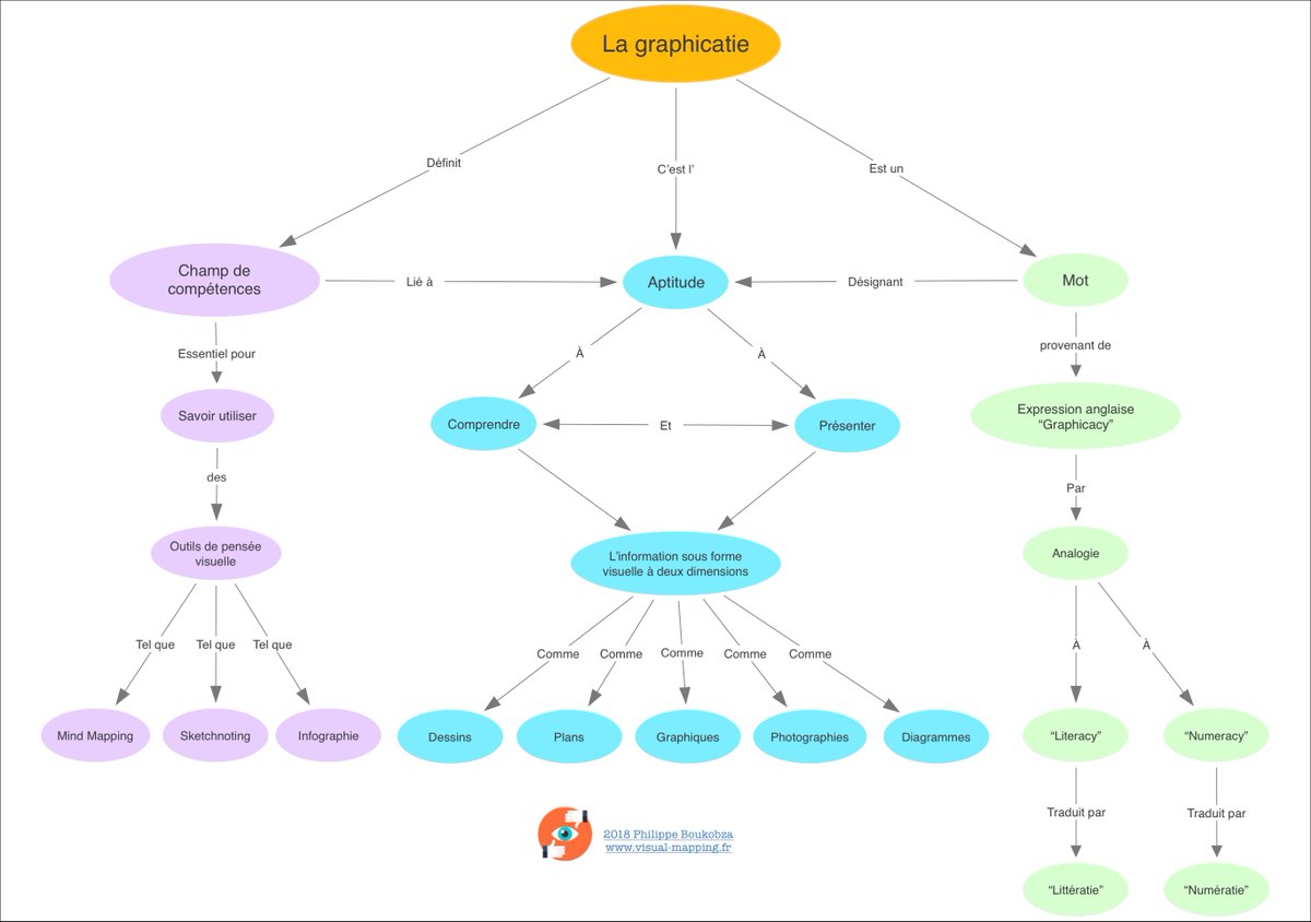 Philippe Boukobza tweet media