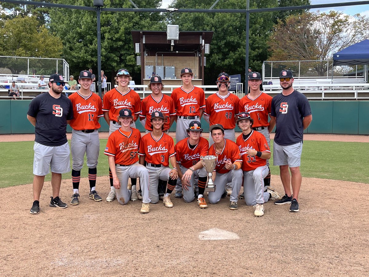 Congratulations to our Snyder Bucks McCauley <a href="/sean_mac89/">Sean McCauley</a> team for winning the ⁦<a href="/DynamicBaseball/">Dynamic Baseball</a>⁩ USA Championships. 4-0 and outscored opponents 35-5.
Great work boys!!!!