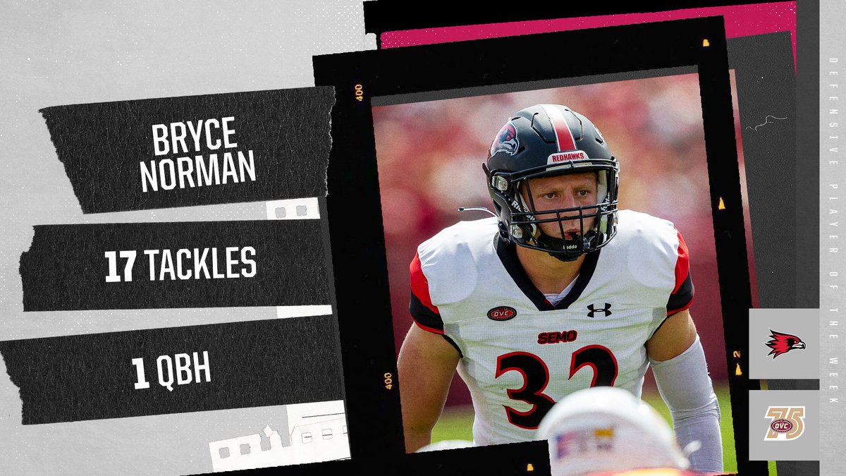 𝗢𝗩𝗖 𝗙𝗼𝗼𝘁𝗯𝗮𝗹𝗹 🏈 𝗗𝗲𝗳𝗲𝗻𝘀𝗶𝘃𝗲 𝗣𝗹𝗮𝘆𝗲𝗿 𝗼𝗳 𝘁𝗵𝗲 𝗪𝗲𝗲𝗸 @SEMOFootball LB Bryce Norman • Career-high 17 tackles (most by an OVC player this year) in a 42-16 win over Nicholls #OVCit | #OVC75 | #LetsSoar