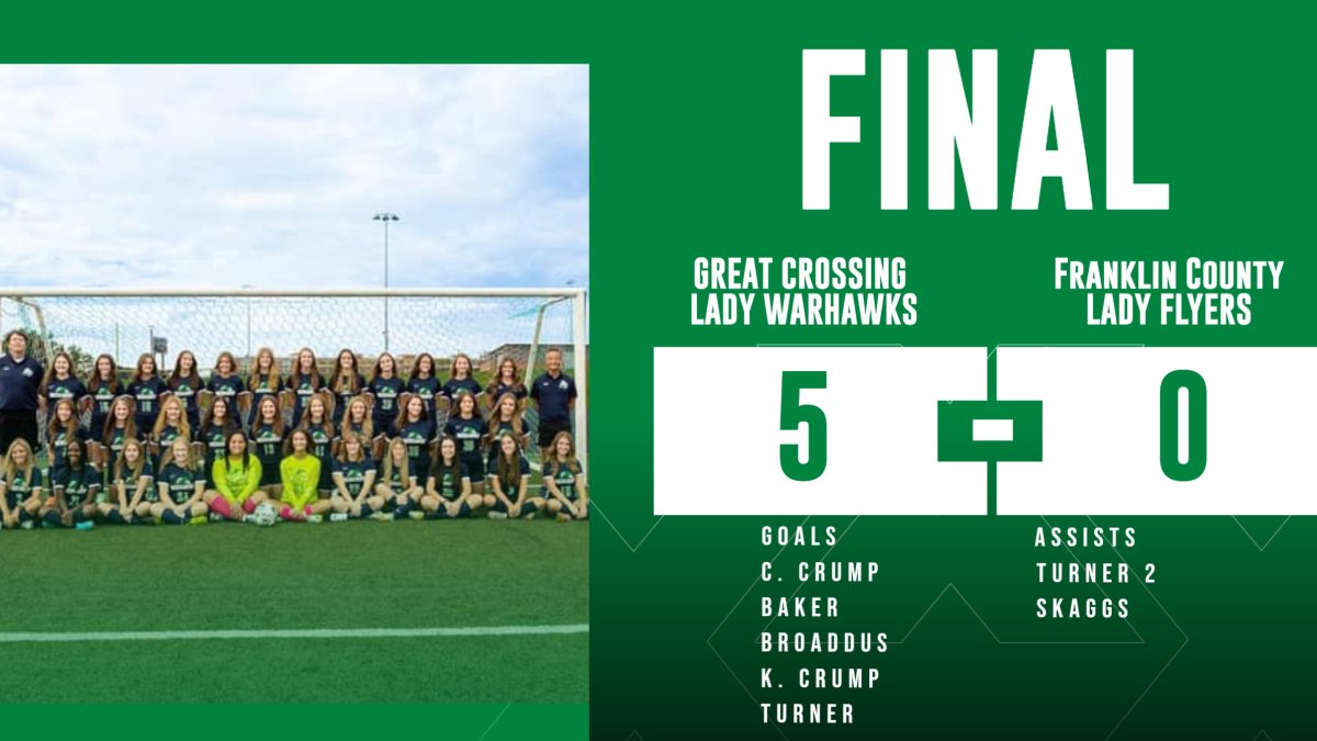 Great Crossing Soccer- Lady Warhawks tweet media