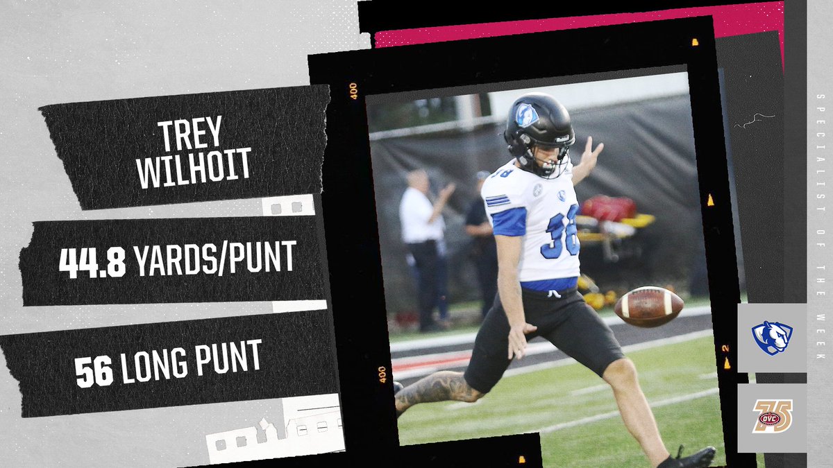 Ohio Valley Conference (@ovcsports) on Twitter photo 𝗢𝗩𝗖 𝗙𝗼𝗼𝘁𝗯𝗮𝗹𝗹 🏈 𝗦𝗽𝗲𝗰𝗶𝗮𝗹𝗶𝘀𝘁 𝗼𝗳 𝘁𝗵𝗲 𝗪𝗲𝗲𝗸
<a href="/EIU_FB/">Eastern Illinois Football</a> punter Trey Wilhoit (<a href="/TreyWilhoit/">“Trey” Corry Wilhoit III</a>)
• Averaged 44.8 yards on 6 punts, including putting 2 inside the 20-yard line against Illinois State
#OVCit | #OVC75 | #WeNotMe 𝗢𝗩𝗖 𝗙𝗼𝗼𝘁𝗯𝗮𝗹𝗹 🏈 𝗦𝗽𝗲𝗰𝗶𝗮𝗹𝗶𝘀𝘁 𝗼𝗳 𝘁𝗵𝗲 𝗪𝗲𝗲𝗸
<a href="/EIU_FB/">Eastern Illinois Football</a> punter Trey Wilhoit (<a href="/TreyWilhoit/">“Trey” Corry Wilhoit III</a>)
• Averaged 44.8 yards on 6 punts, including putting 2 inside the 20-yard line against Illinois State
#OVCit | #OVC75 | #WeNotMe