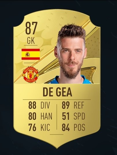 ddegea_szn's tweet photo. David de Gea (a GK) has more pace than Harry Maguire in Fifa 23 💀 https://t.co/kayFCkIKl4