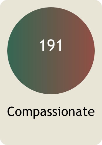 PositivityOC's tweet photo. Hey @AaronHaber! We just sent you your very own on-chain positivity card! 

An impressive score you got! 

The score was generated entirely based on your tweets, and it was uniquely generated and stored entirely on-chain!

https://t.co/pNHdPyQsly https://t.co/zFbjAdlzri