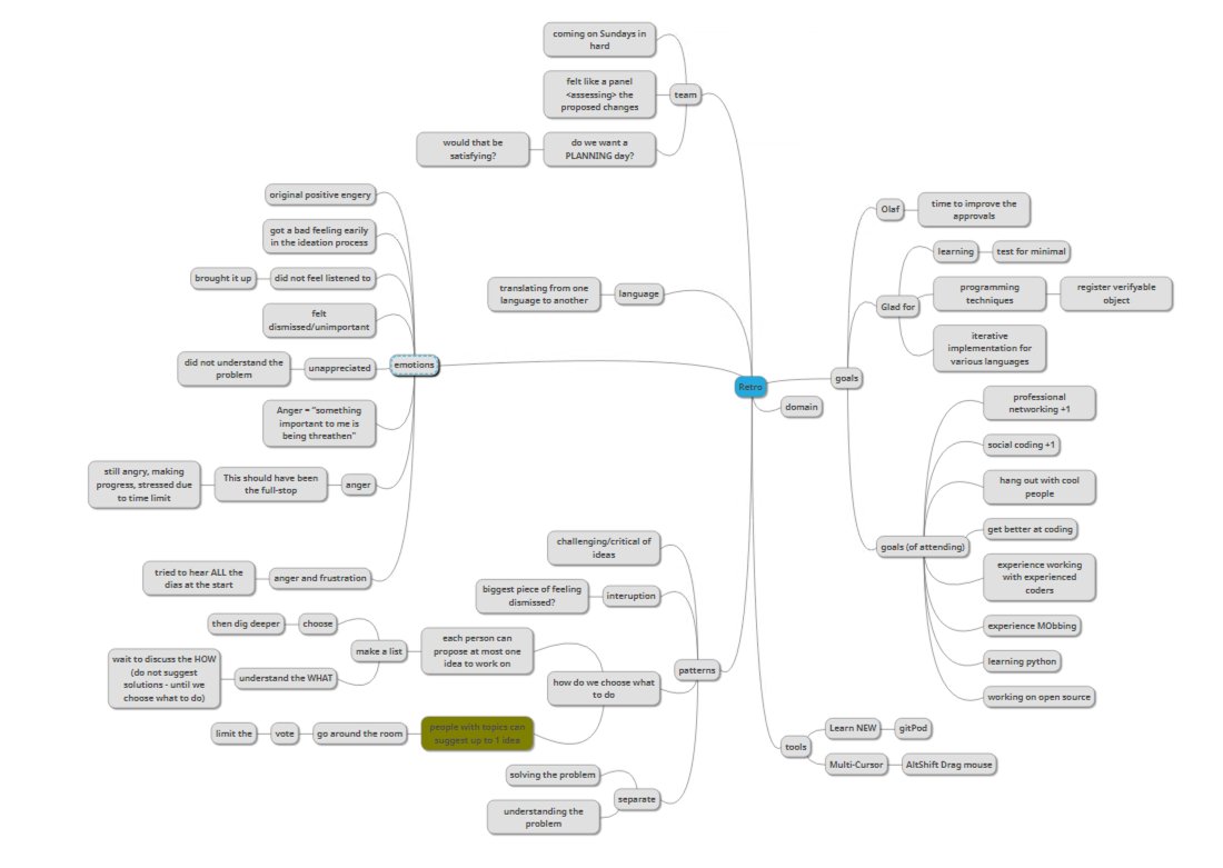 LlewellynFalco's tweet image. Learning to work together as human in today&apos;s #Approvaltests.python mob