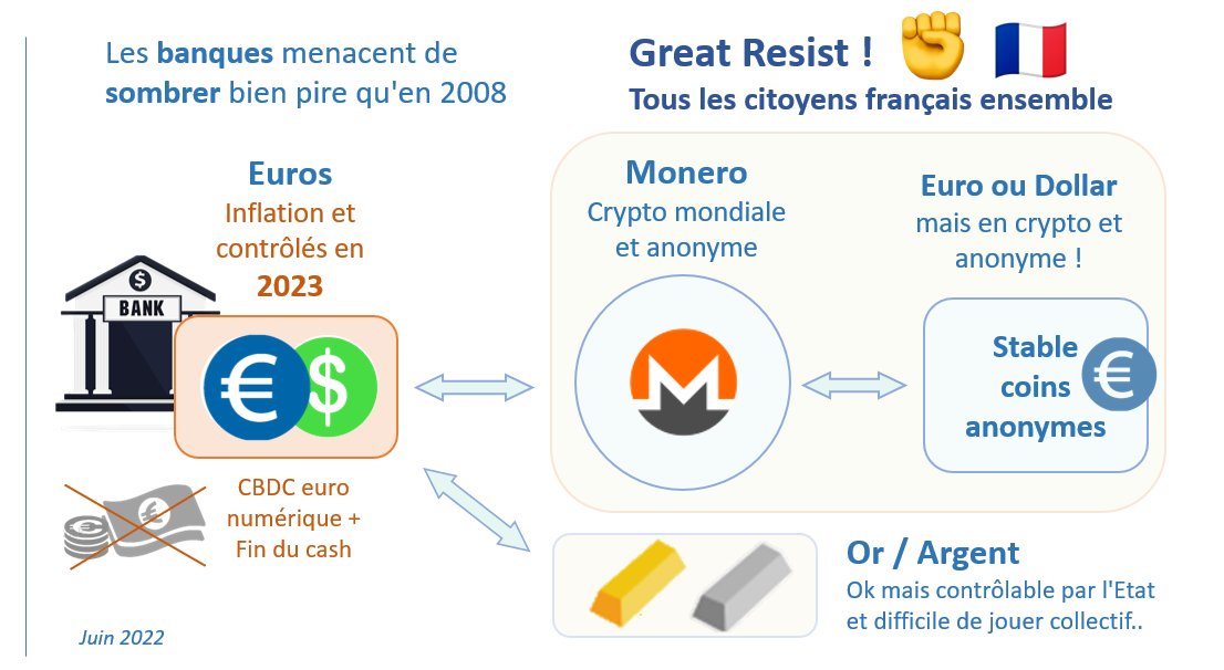 On sort des banques 2 tweet media
