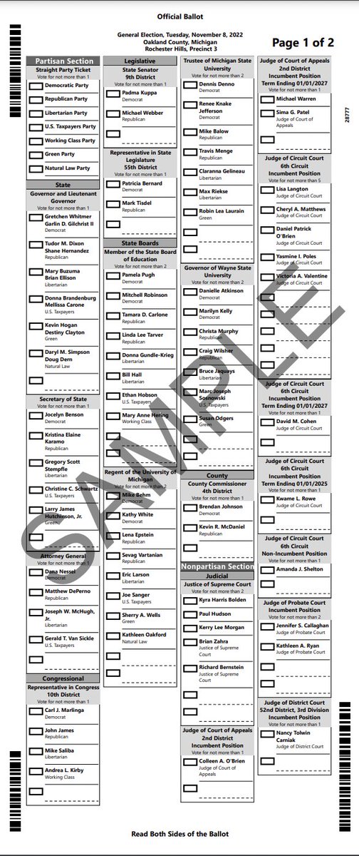 umichvoter's tweet photo. straight ticket voting will extremely dangerous for the michigan GOP. If Dixon, Karamo and DePerno collapse, people like John James and state legislative candidates might feel the impacts https://t.co/noosPsva4Q