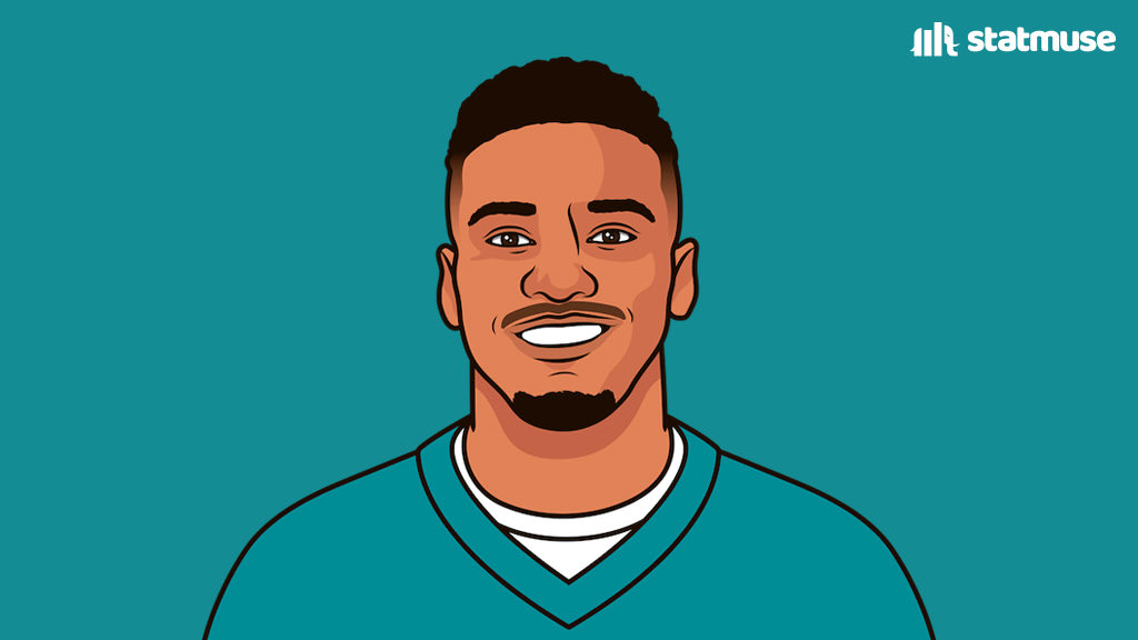 statmuse's tweet photo. Tua is the second QB in Dolphins history to throw for 400+ yards and 5+ TD.

The other was Marino. https://t.co/s8XlyZkA8W