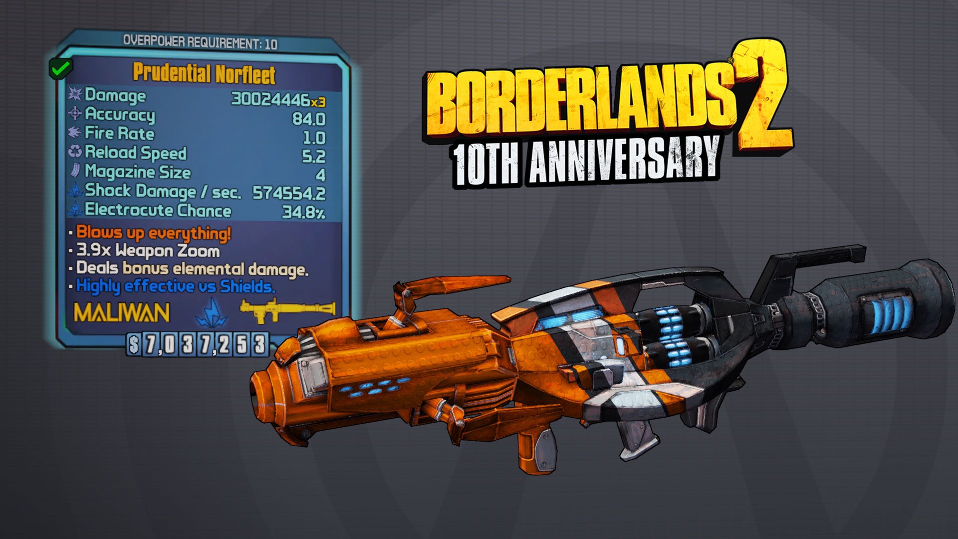 Borderlands shift codes steam фото 29