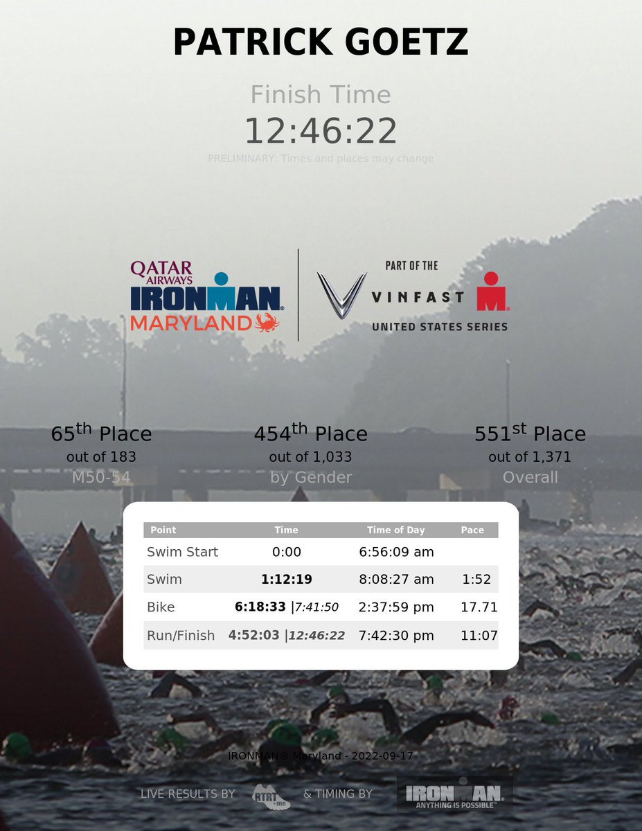 Pᴀᴛ Gᴏᴇᴛᴢ (@pgoetz) on Twitter photo 