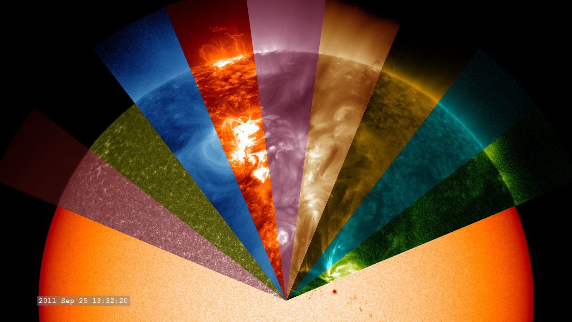 NASA Goddard on Twitter: "@NASASun’s Solar Dynamics Observatory (SDO ...