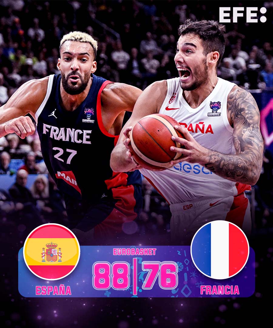 EFEdeportes's tweet photo. #ÚLTIMAHORA | ¡España gana el #EuroBasket22! https://t.co/kg5vTGcjzk