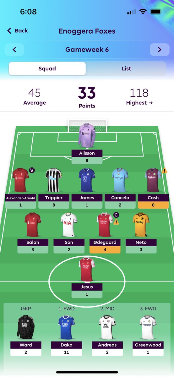 katan_patel's tweet photo. @OfficialFPL all of my #FPL transfers I made in week 7 seem to have been rolled back in week 8 to my week 6 team. Is there any way to fix this? I only noticed after week 8 completed https://t.co/btQf7xLf0x