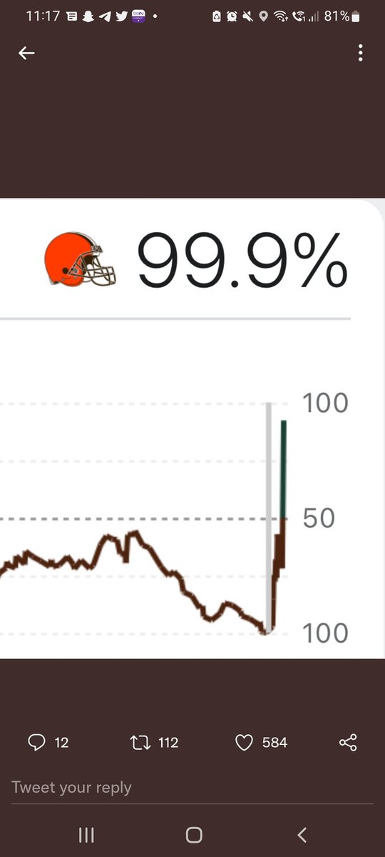 ZiadAlrayes's tweet photo. Wow!! Another CRAZY NFL Sunday!! No lead is safe!! #Dolphins #Jets https://t.co/HW4wV7jULG
