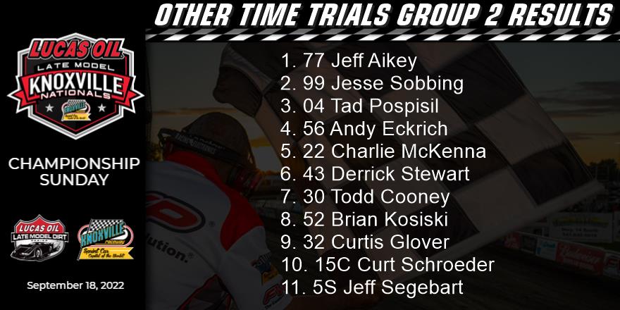 knoxvilleraces's tweet photo. #SLMR Time Trials π
Group #1 Jason Hahne
Group #2 Jeff Aikey https://t.co/Pucv8cyuja