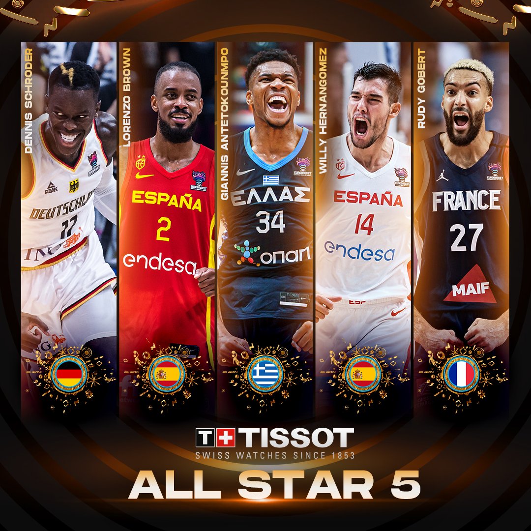 EuroBasket's tweet photo. The #EuroBasket 2022 @TISSOT All-Star 5:

🇩🇪 Dennis Schroder  
🇪🇸 Lorenzo Brown 
🇬🇷 Giannis Antetokounmpo
🇪🇸 Willy Hernangomez 
🇫🇷 Rudy Gobert

#BringTheNoise https://t.co/OenTmNqtsf