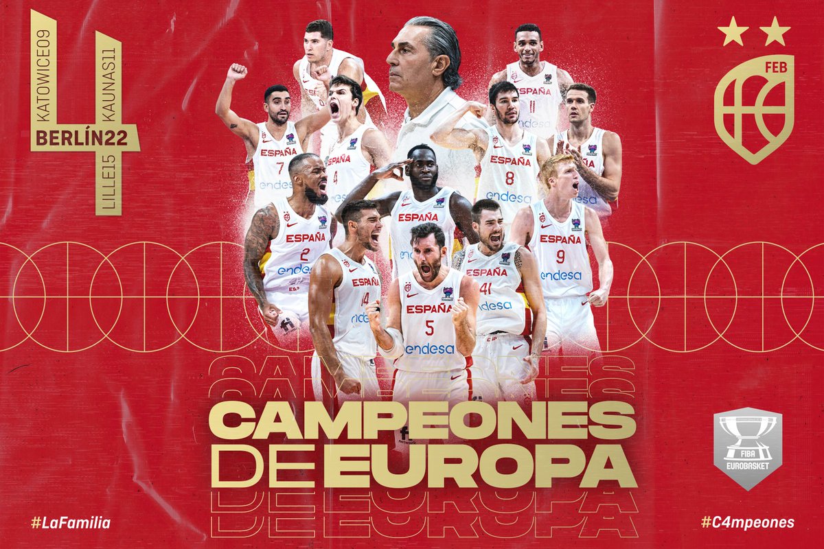 sanchezcastejon's tweet photo. Defensa de libro y una lección de triples para una victoria histórica.

¡De nuevo campeones de Europa, @BaloncestoESP!

¡Sois de oro! 
Hay que creer siempre.
#LaFamilia
#Eurobasket2022 https://t.co/lP3Bwz2XEK
