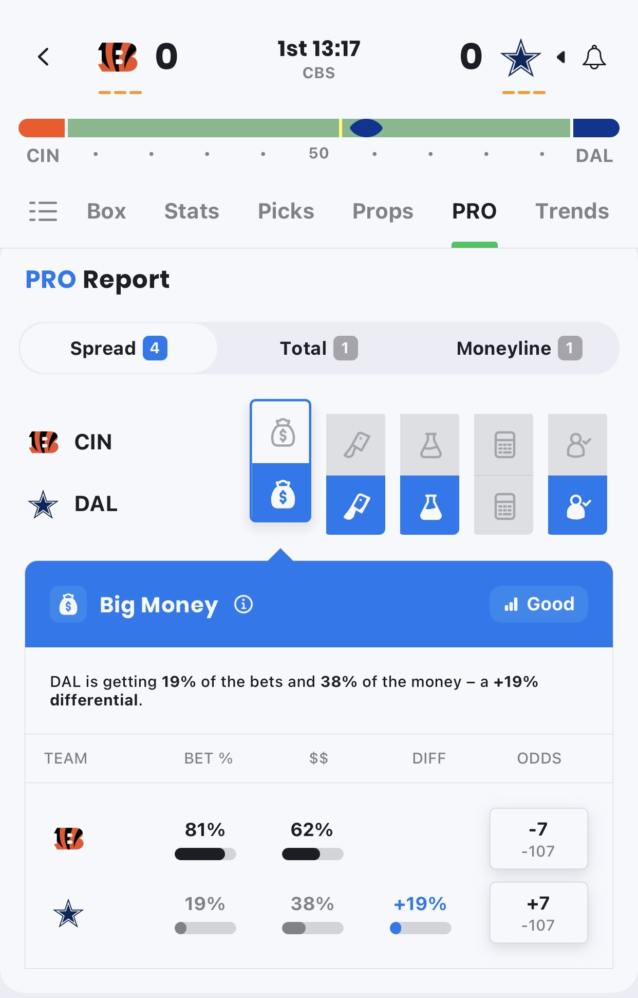 Action Labs (ActionLabs_HQ) / Twitter