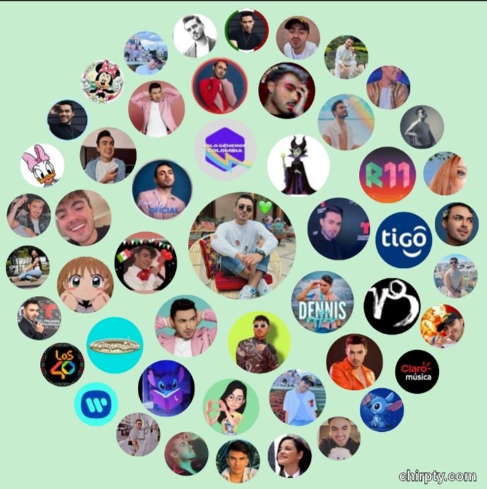 Yo Les comparto mi círculo  es hermoso💫 el que se encuentra en mi círculo les mando un fuerte abrazos a todos 🥰💚💚💚