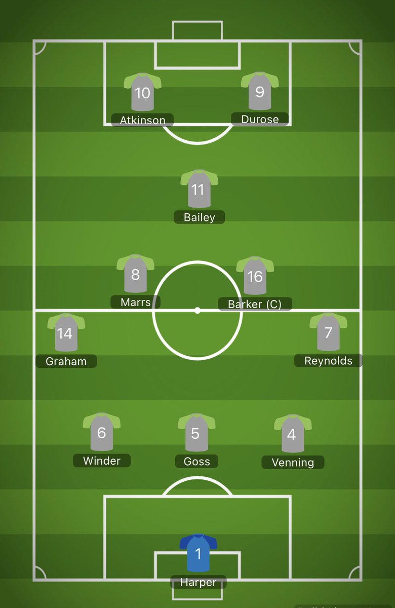 Enderby Social FC (@enderbysocialfc) on Twitter photo Social 7-3 <a href="/cfa_2004/">CFA</a>
<a href="/jamesgraham02/">Jamesgraham</a> ⚽️⚽️⚽️
<a href="/Marzy_93/">Tom Marrs</a> ⚽️⚽️
<a href="/RichardDuros/">Rosey</a> ⚽️
<a href="/cam_ako/">Ako</a> ⚽️
<a href="/allianceleague1/">Alliance Football League</a> Social 7-3 <a href="/cfa_2004/">CFA</a>
<a href="/jamesgraham02/">Jamesgraham</a> ⚽️⚽️⚽️
<a href="/Marzy_93/">Tom Marrs</a> ⚽️⚽️
<a href="/RichardDuros/">Rosey</a> ⚽️
<a href="/cam_ako/">Ako</a> ⚽️
<a href="/allianceleague1/">Alliance Football League</a>